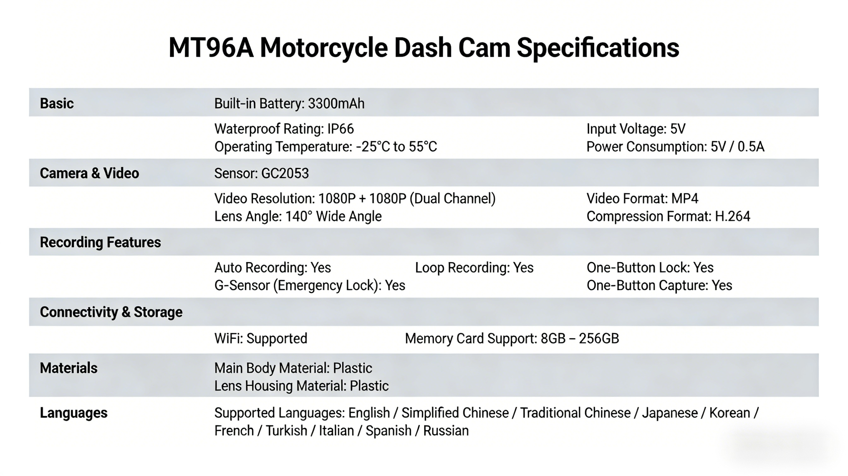 H6 Motorcycle Helmet Camera