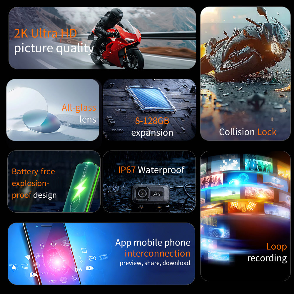 vibration resistant wide angle motorcycle camera