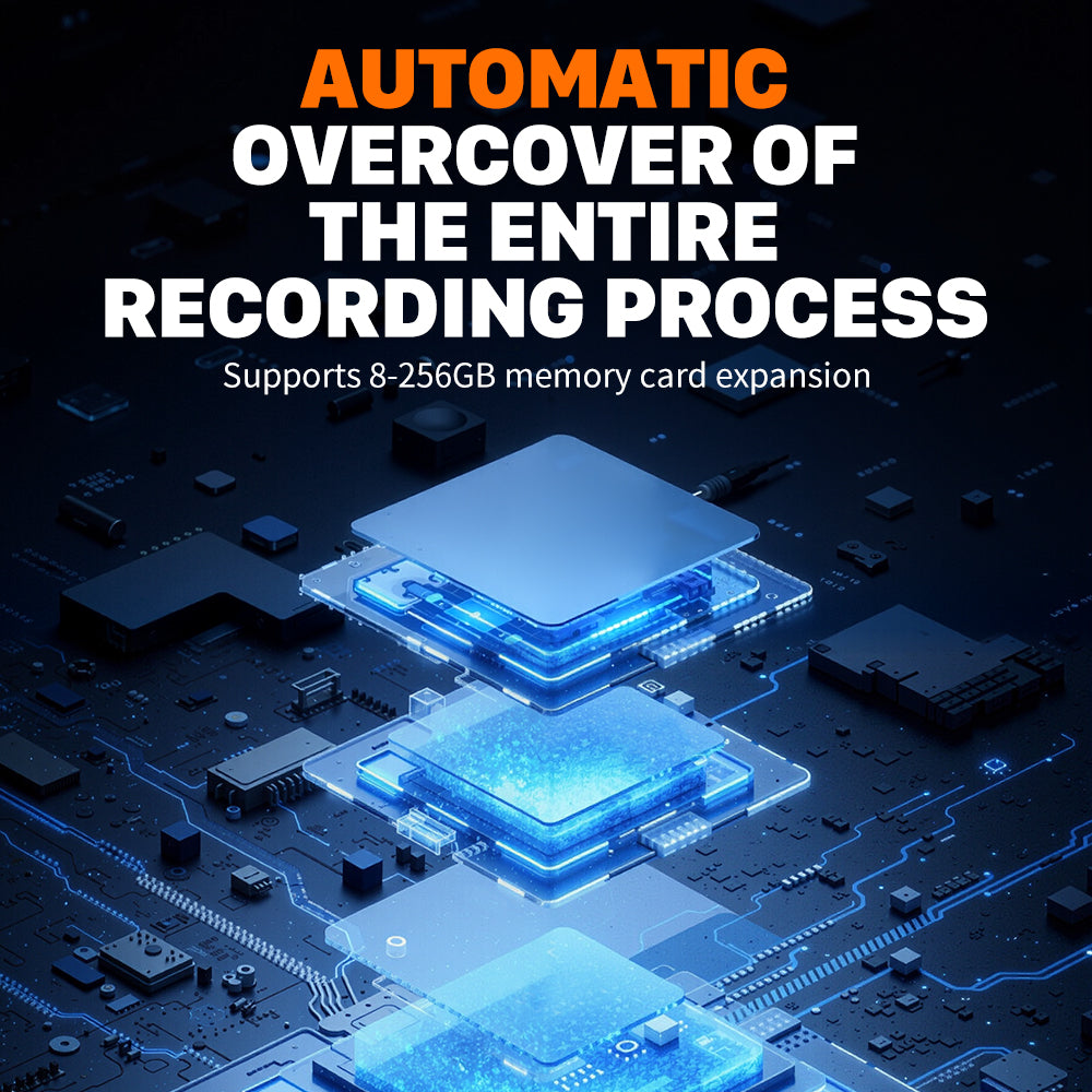 Roadpupil Motorcytcle Dash Cam / Biker Dash Cam - MT01