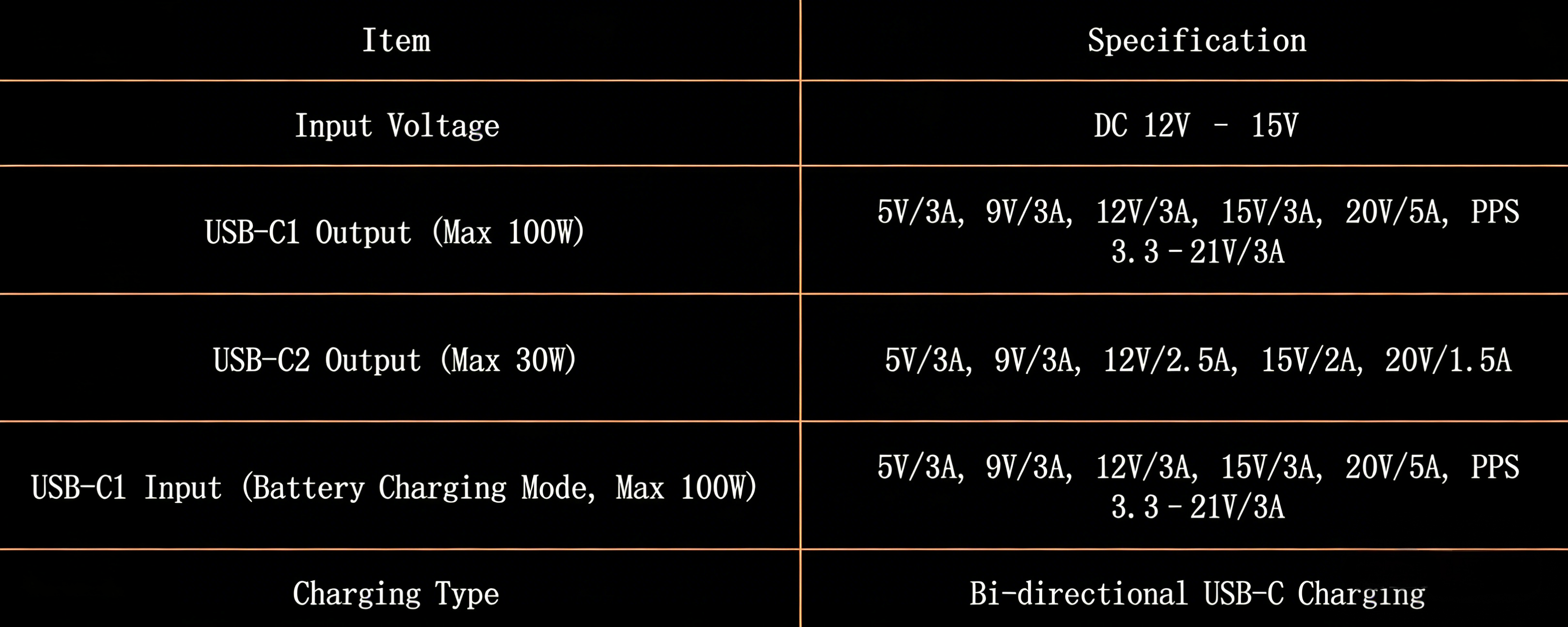A5 Motorcycle Bidirectional Battery Charger
