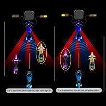 BSD5 Motorcycle Blind Spot Detection