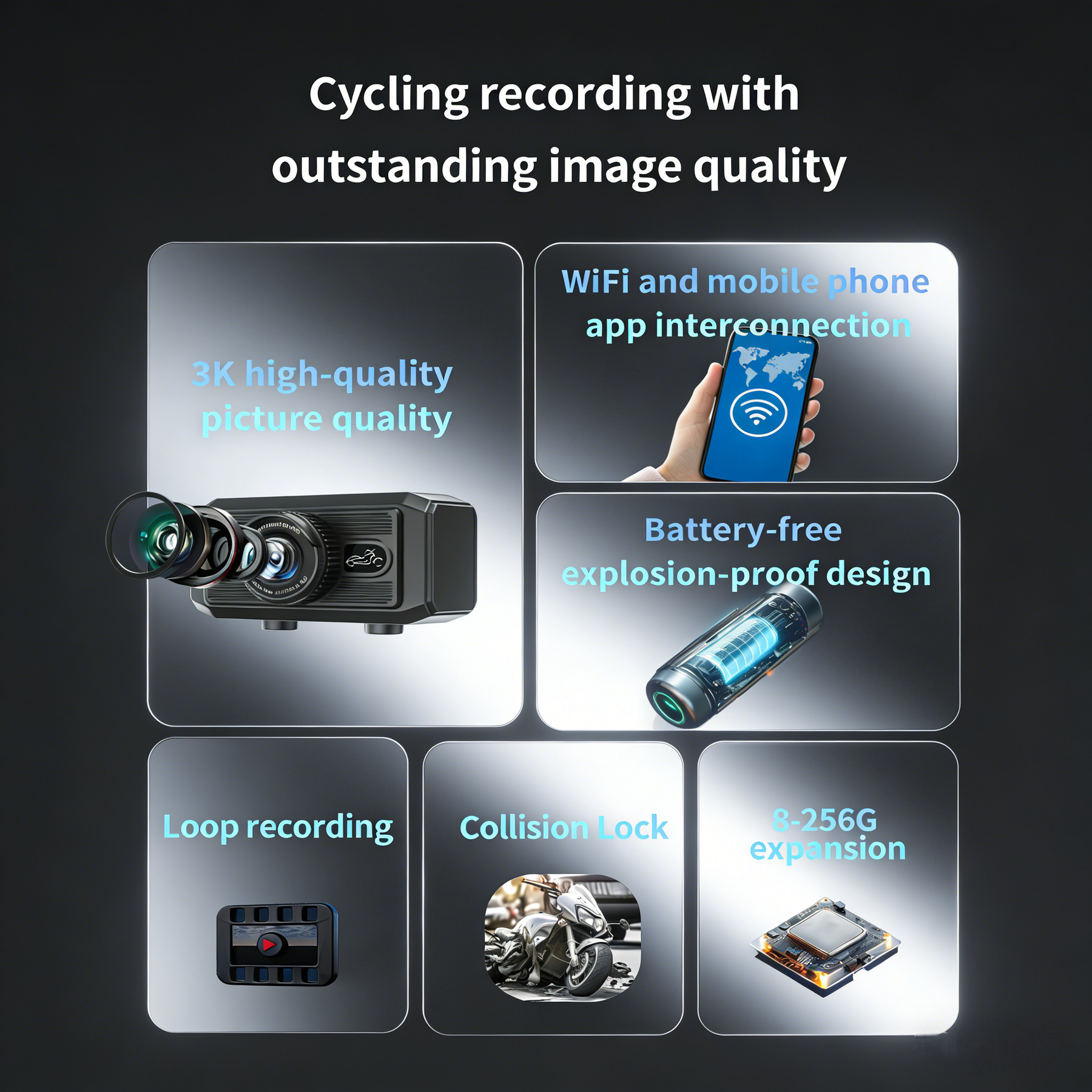 C7 Motorcycle Dash Cam
