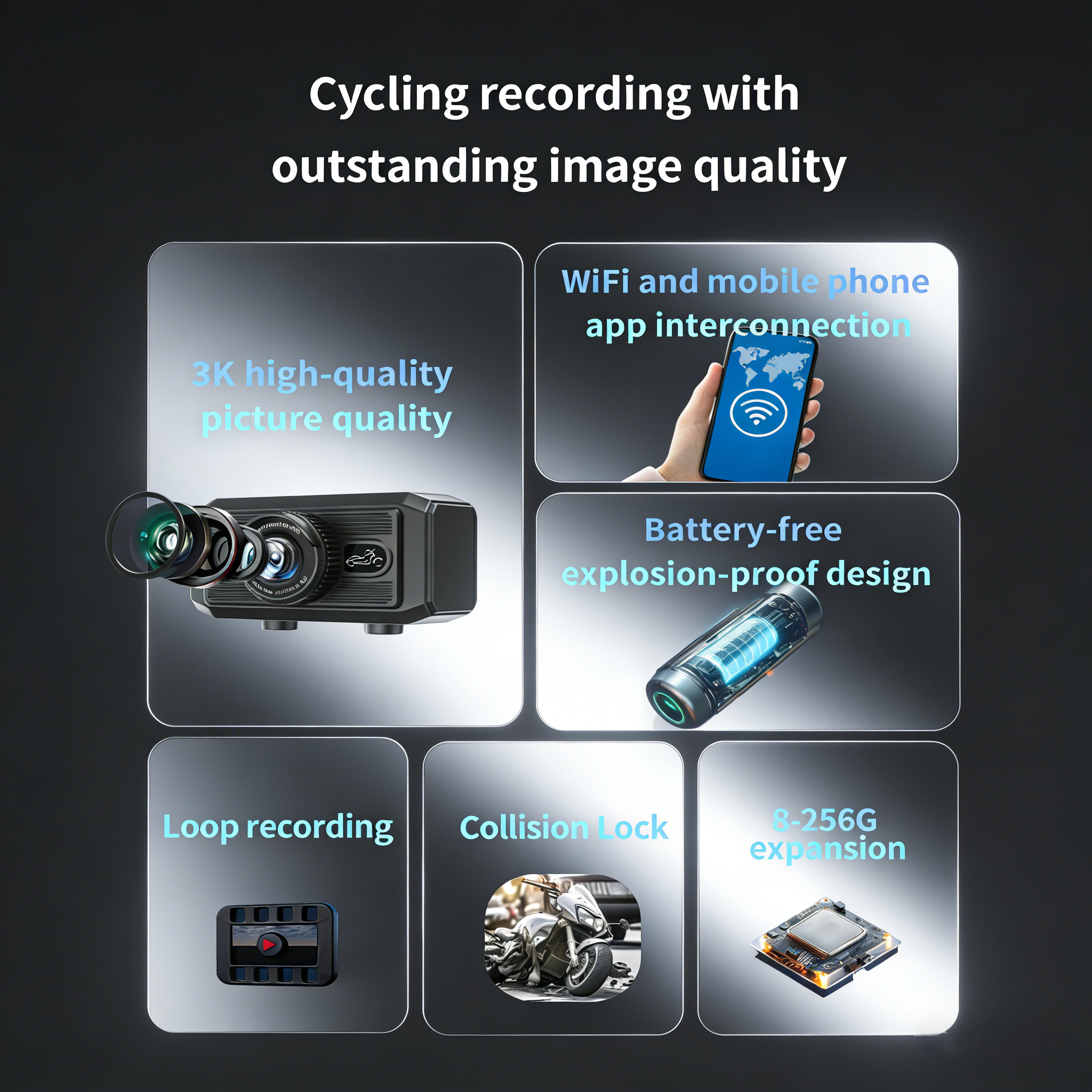 C7 Motorcycle Dash Cam