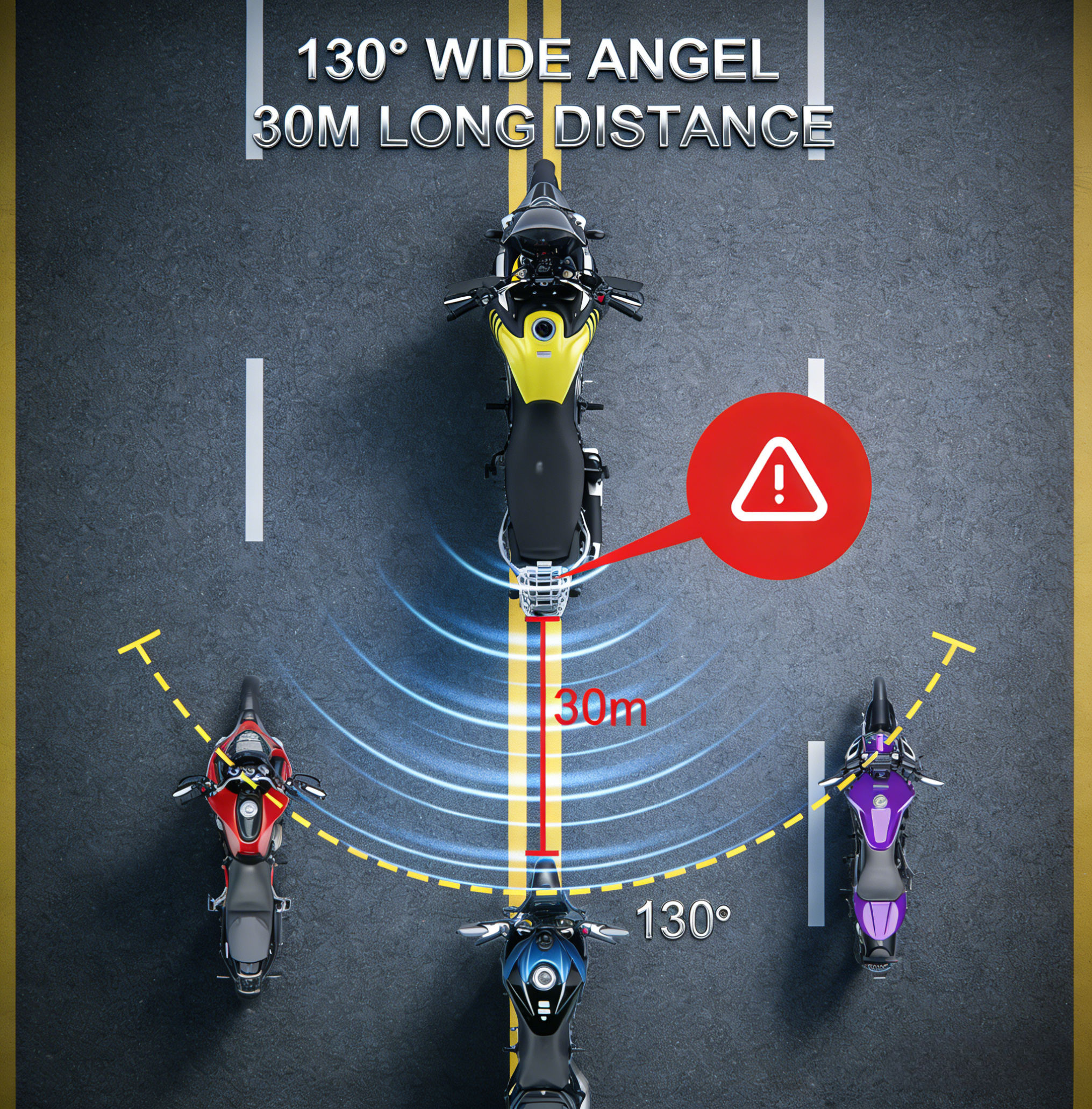 BSD5 Motorcycle Blind Spot Detection