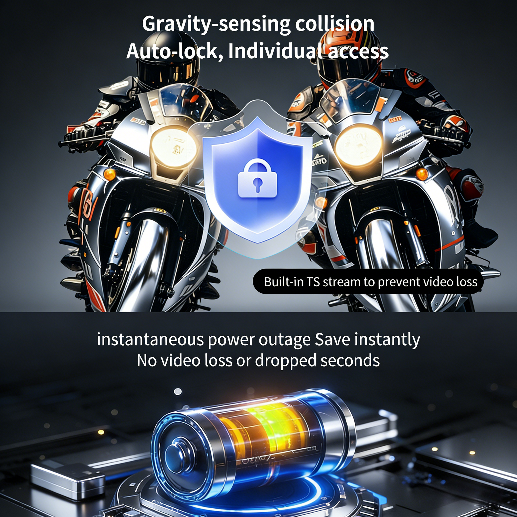 C7 Motorcycle Dash Cam