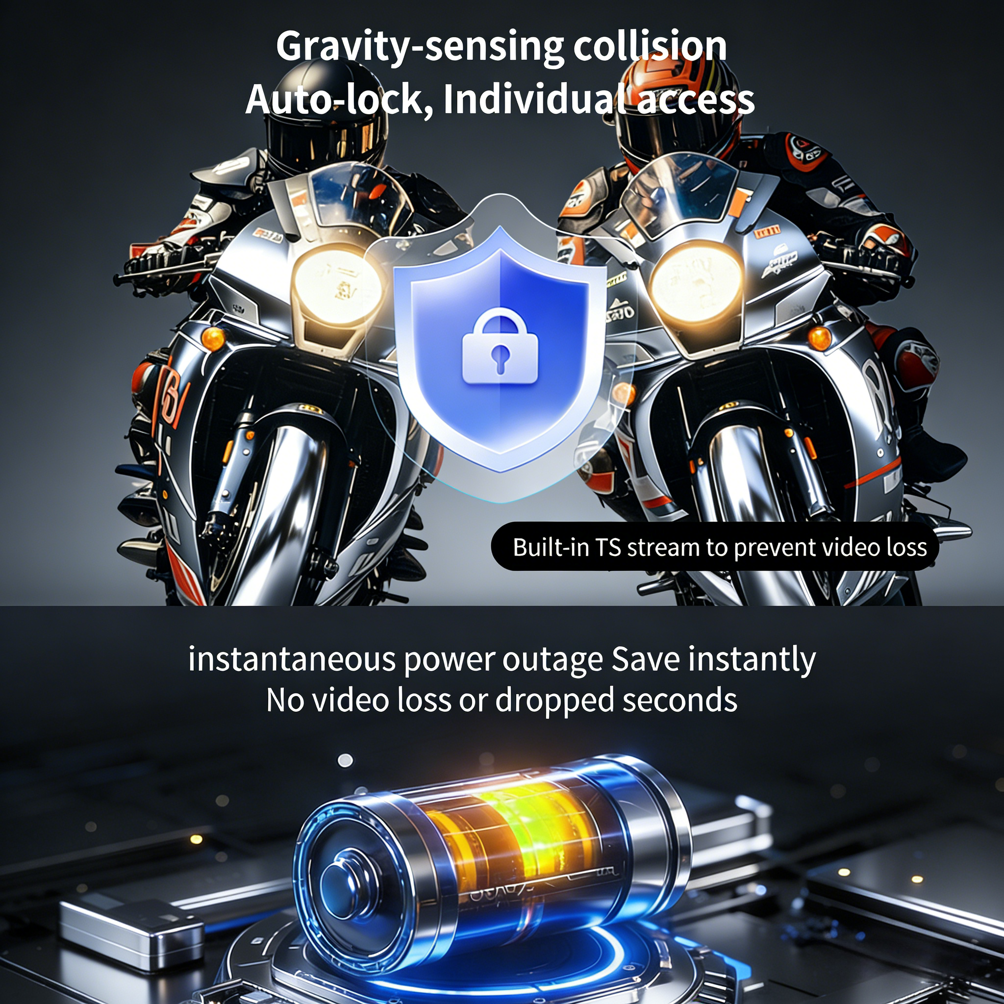 C7 Motorcycle Dash Cam