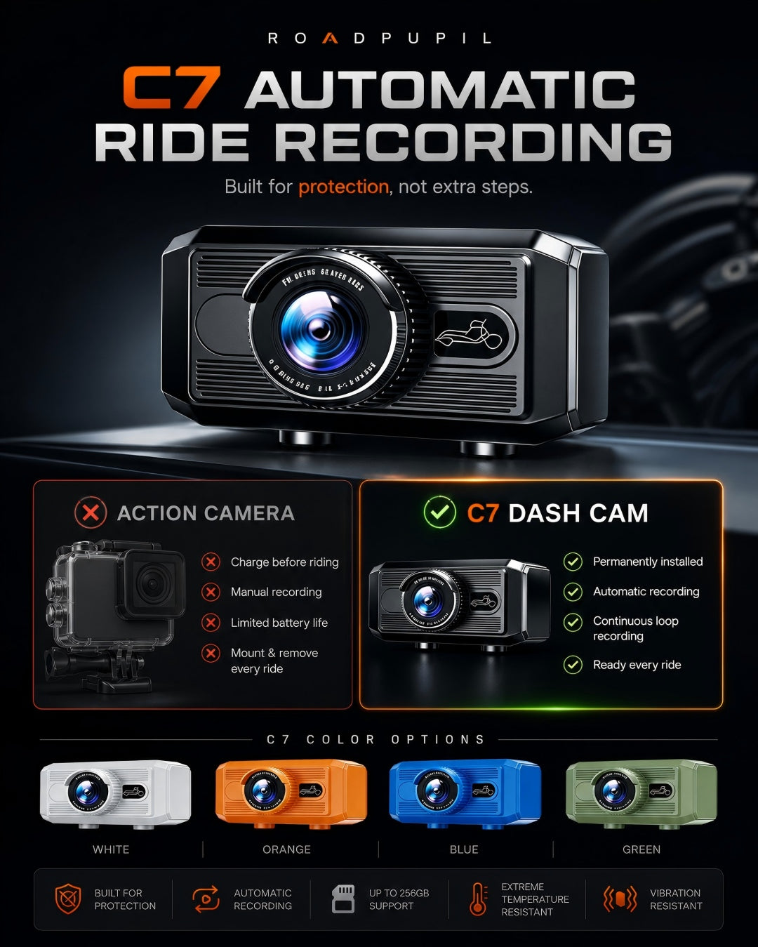 Why Many Riders Prefer A Dedicated Dash Cam Over An Action Camera