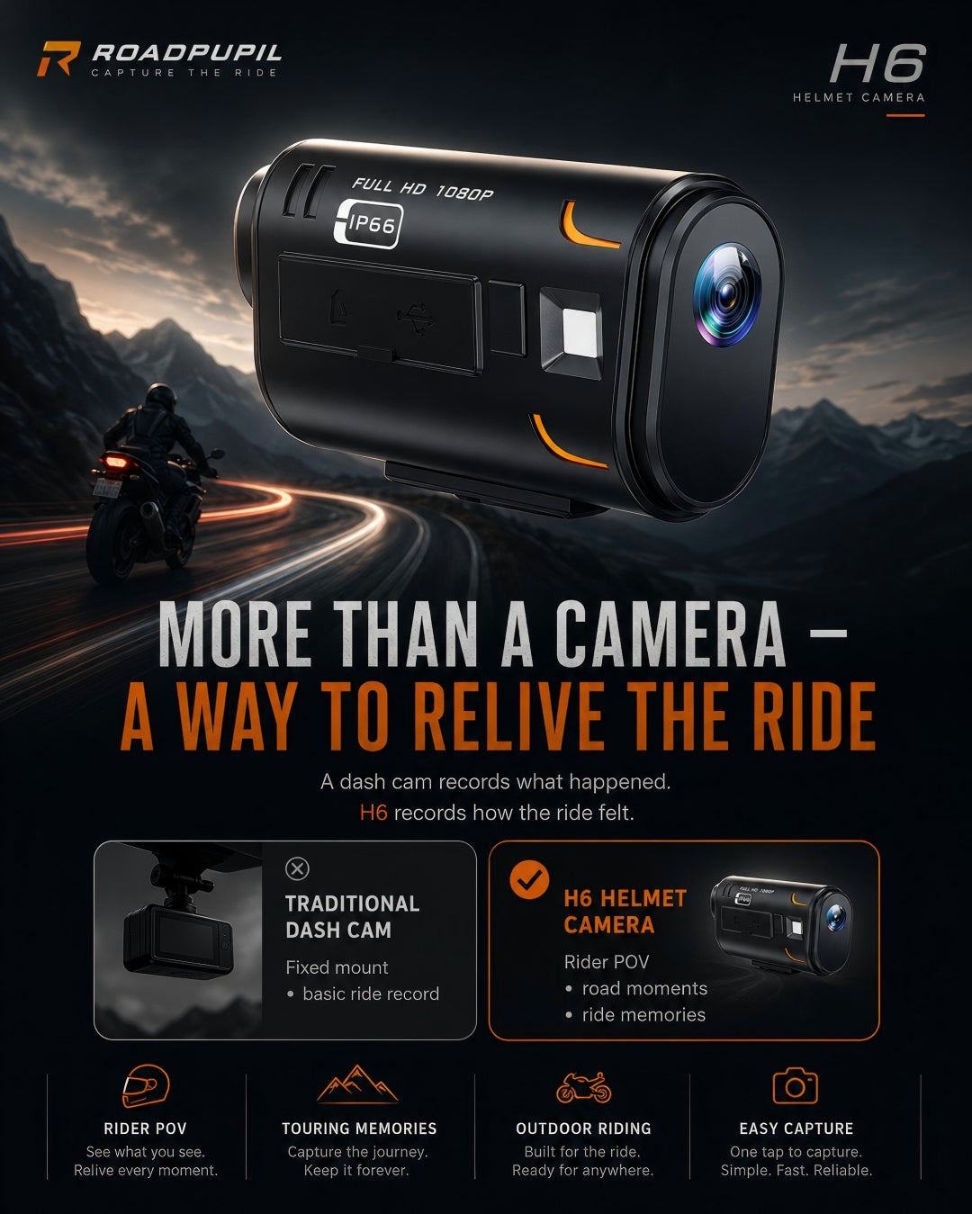 More Than A Camera — A Way To Relive The Ride