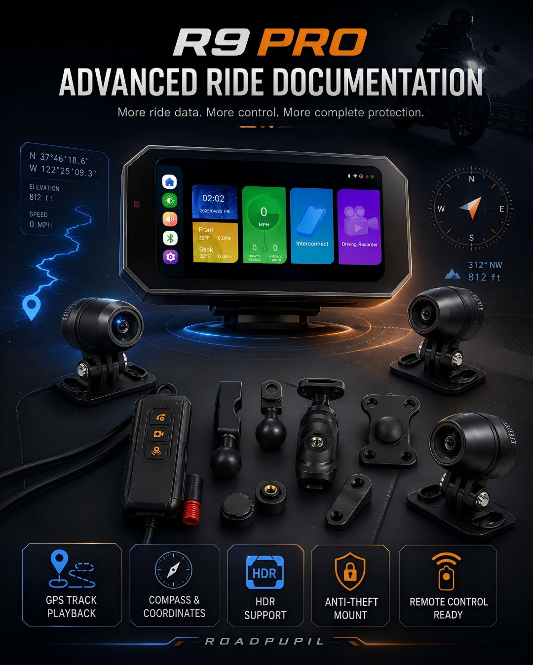 More Ride Data. More Control. More Complete Protection.