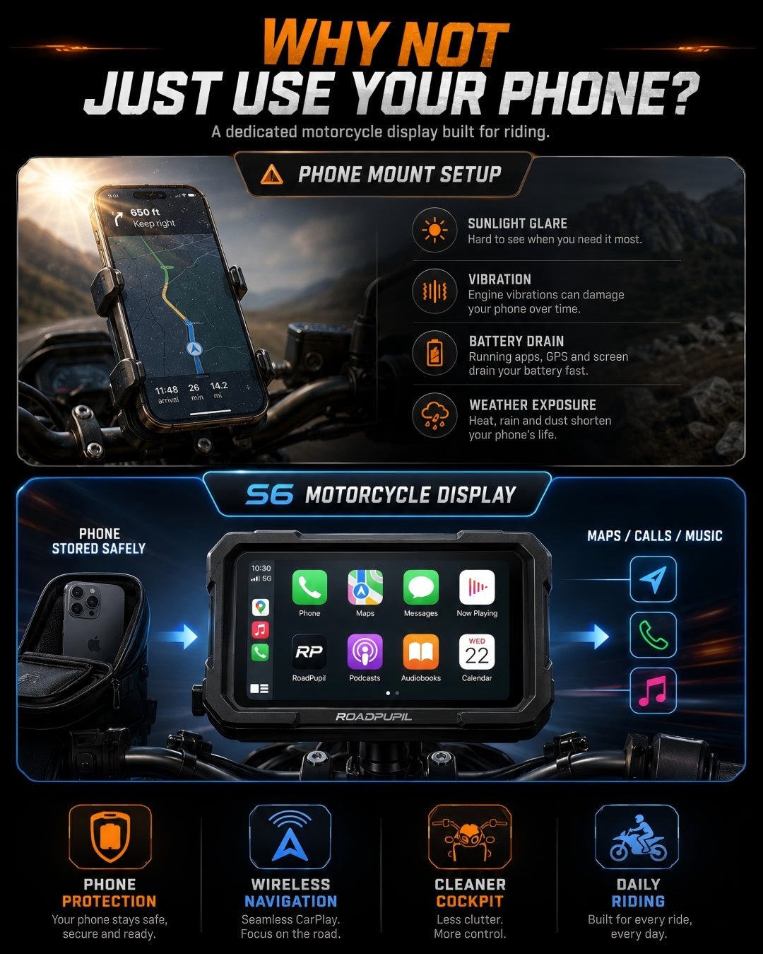 Why Not Just Use Your Phone?
